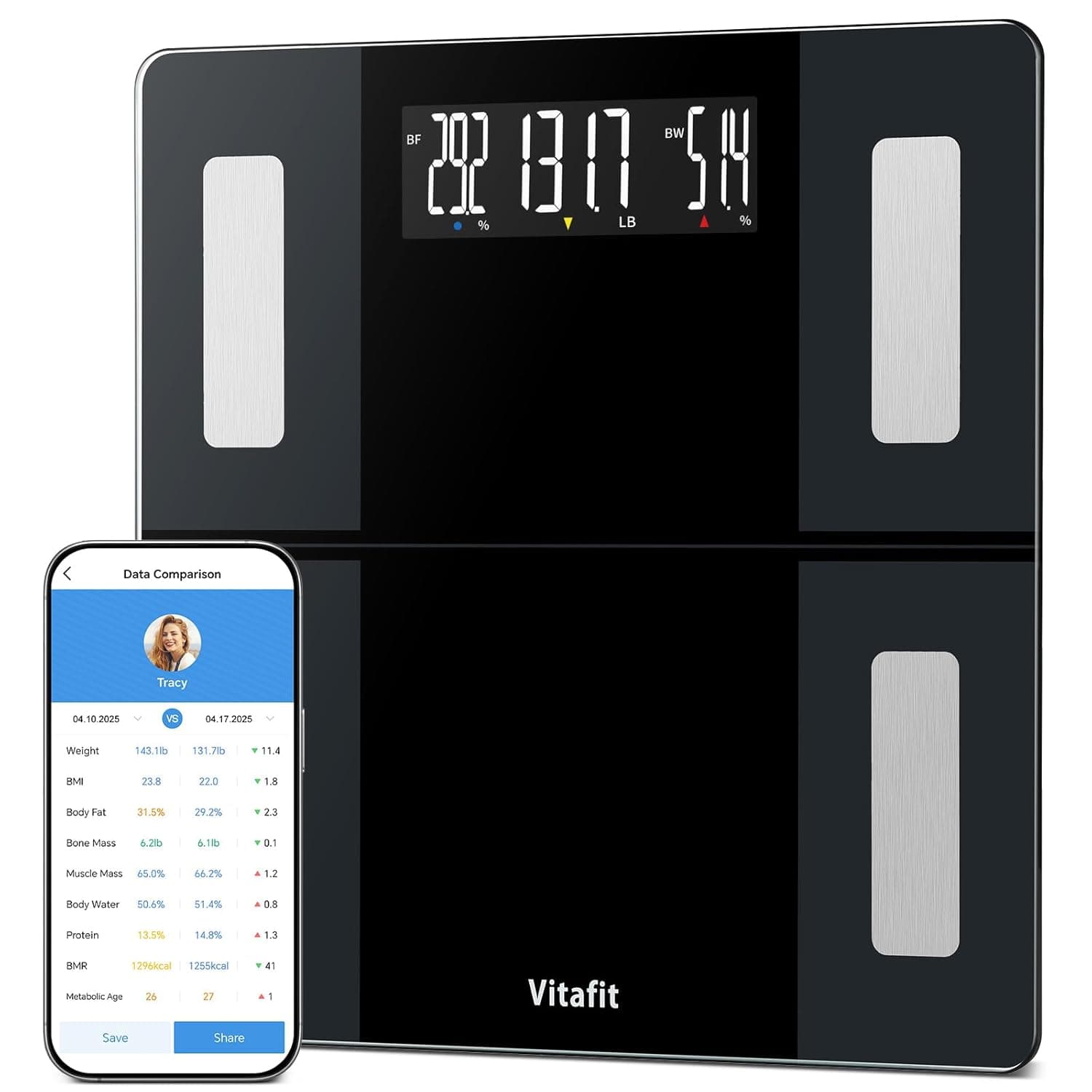 Báscula inteligente Vitafit – Vitafit