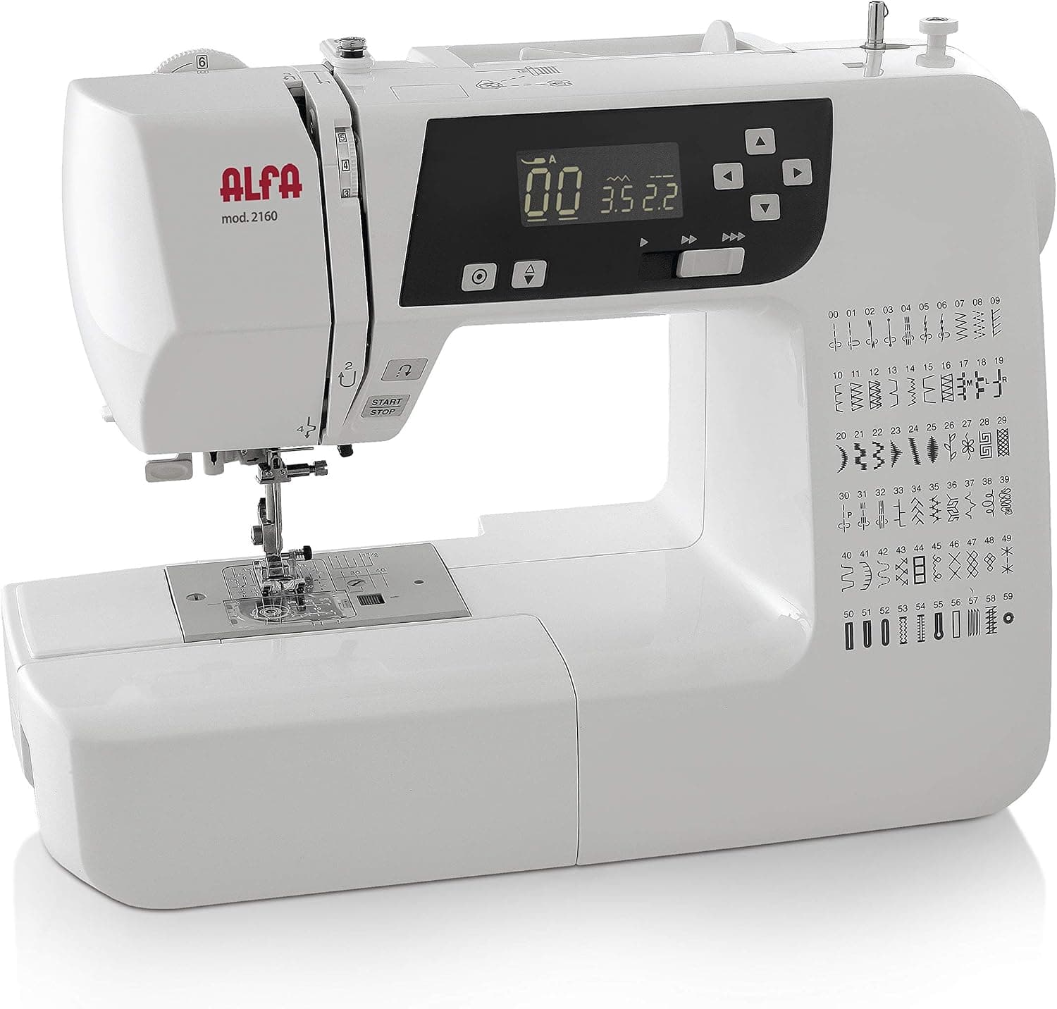 Máquina de coser Alfa 2160 – Alfa